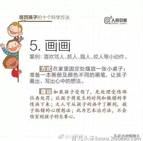 人民日报推荐十个惩罚孩子的科学方法，不同状况的熊孩子这样对付