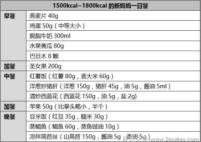 产后恢复的正确时机是？适合做哪些运动？这些建议你一定用得上