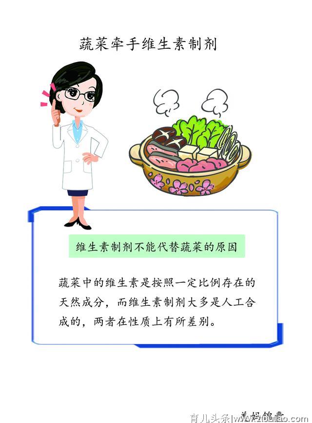 孕期如何正确补充维生素？