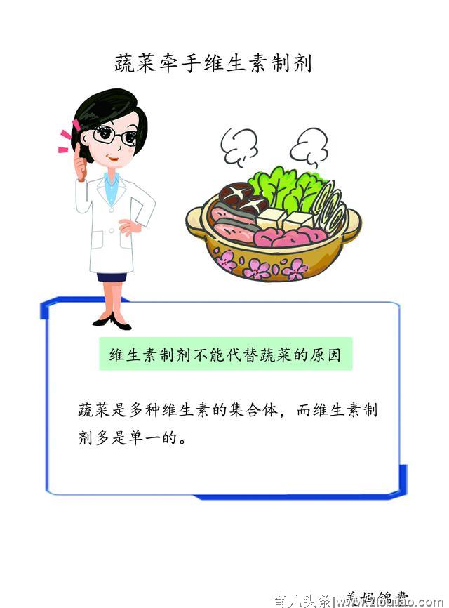 孕期如何正确补充维生素？