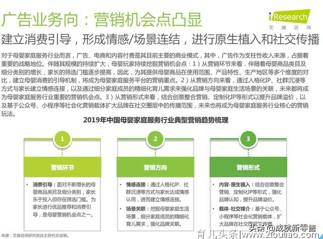 2019中国母婴服务业新机遇│儿童早教、医疗护理成资本关注重点