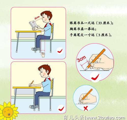 谈一谈学龄前儿童识字与写字