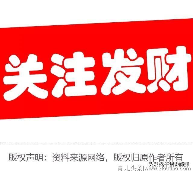 警惕！胎儿的8大求救信号，孕期很多危险情况通常都会有预警