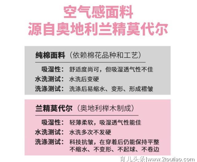 儿童私处健康扫盲，不要让你的无知毁了孩子一生！