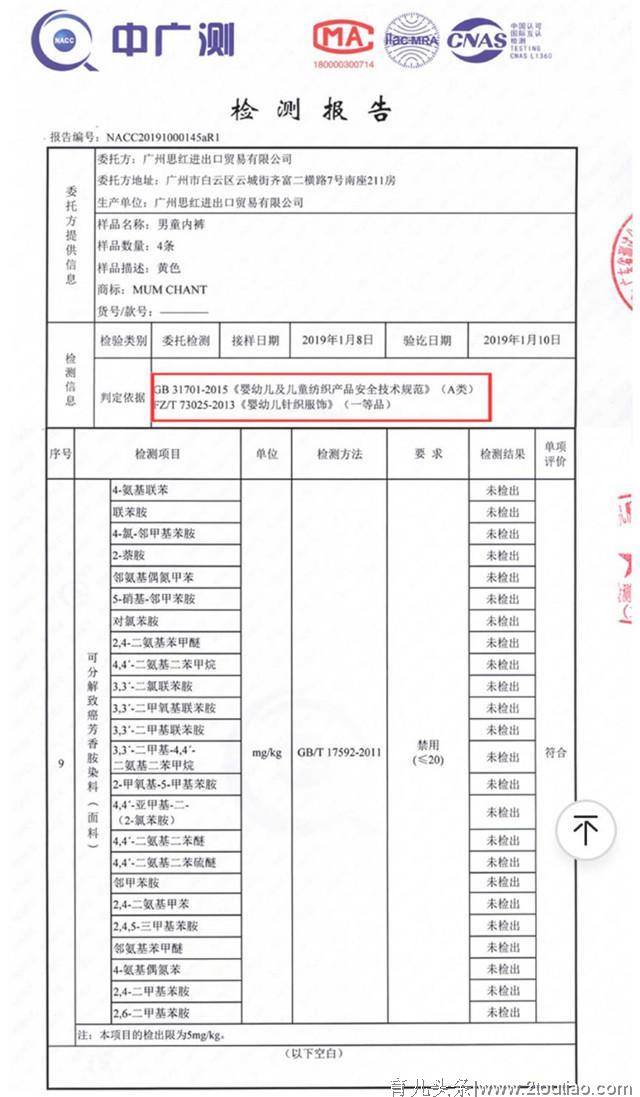 儿童私处健康扫盲，不要让你的无知毁了孩子一生！