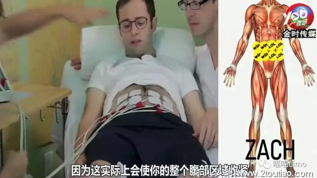 生孩子到底有多疼？——分娩阵痛体验