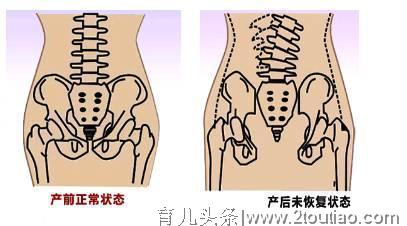 产科医生告诫：坐月子，坚持10个要点，产后再次重生