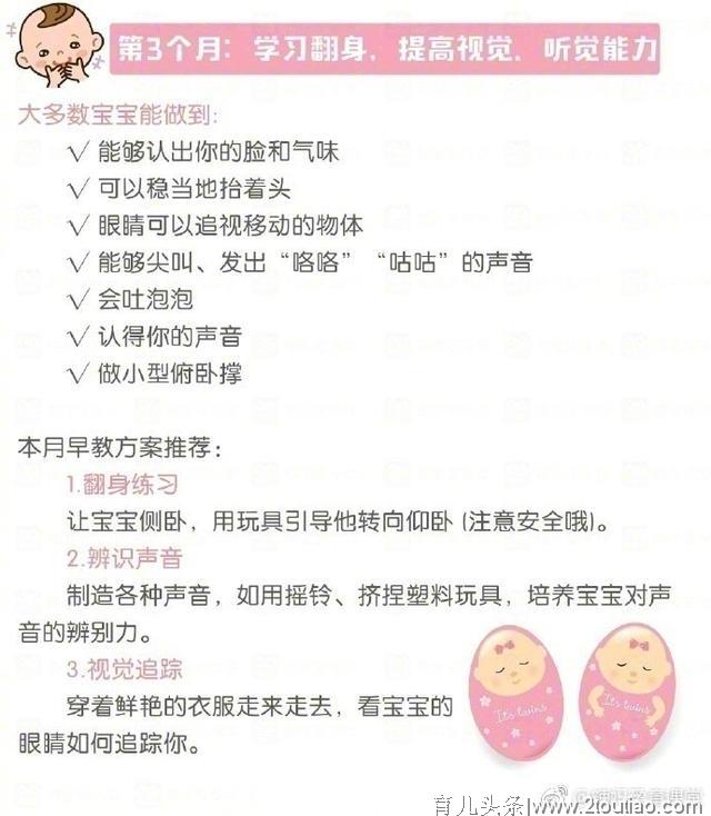 1—10月龄宝宝动作能力及早教方案，快来帮宝宝对照看看吧！