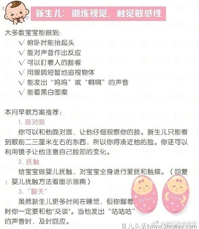 1—10月龄宝宝动作能力及早教方案，快来帮宝宝对照看看吧！