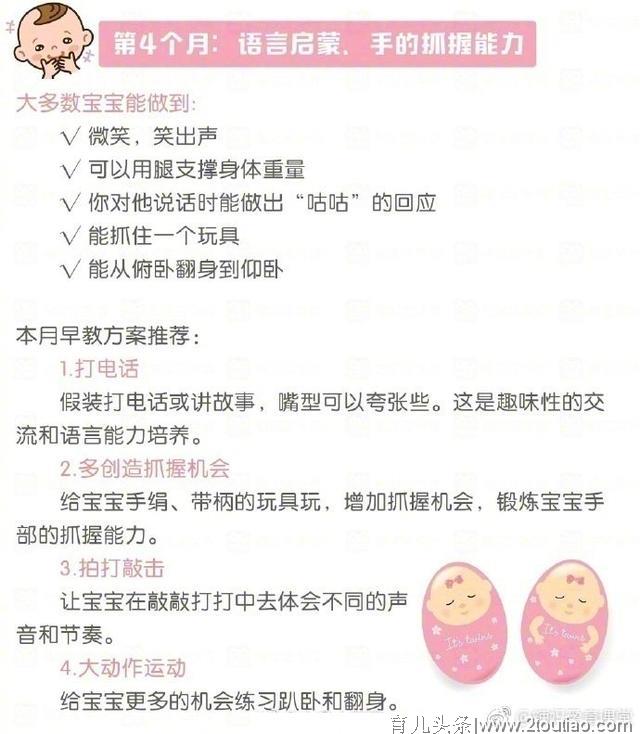 1—10月龄宝宝动作能力及早教方案，快来帮宝宝对照看看吧！