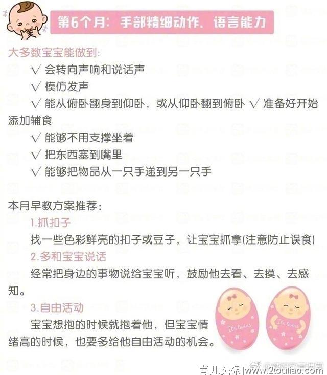 1—10月龄宝宝动作能力及早教方案，快来帮宝宝对照看看吧！