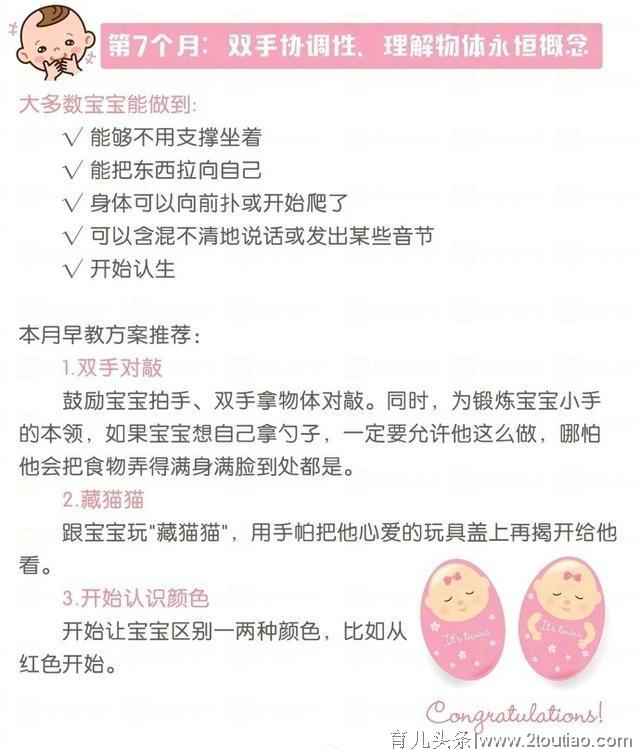 1—10月龄宝宝动作能力及早教方案，快来帮宝宝对照看看吧！