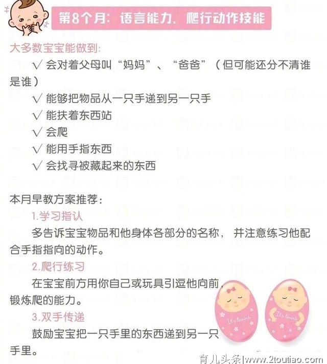 1—10月龄宝宝动作能力及早教方案，快来帮宝宝对照看看吧！