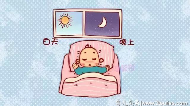 婴儿睡眠时间与母亲的分娩方式及产前抑郁有关系