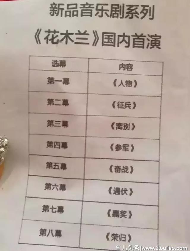 幼儿教育 星乐艺开年动作不断！继续搞事情啦！