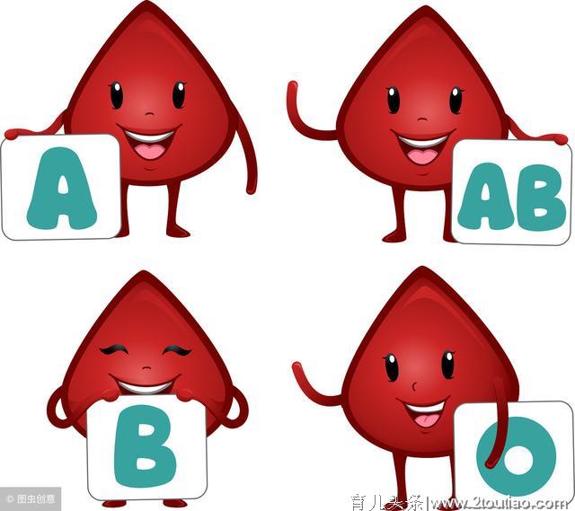 你家宝宝什么血型？四种血型宝宝早教攻略。