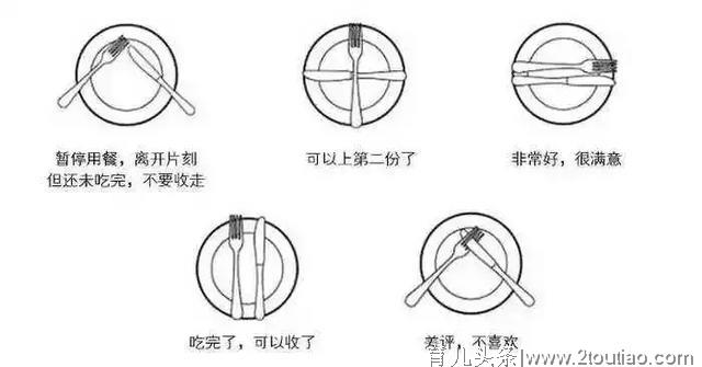 西餐礼仪｜这些细节不能忽略！