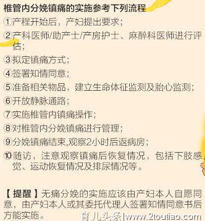 无痛分娩来了，首批国家分娩镇痛试点医院名单公布，快收藏！