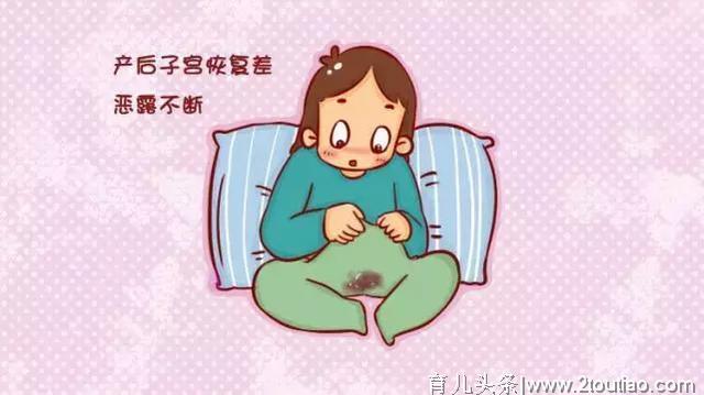 宝妈必看、产后42天，子宫怎么恢复