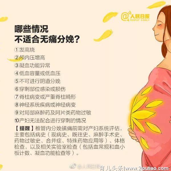 长春还没生娃的恭喜！我省39家医院成为首批国家"无痛分娩"试点！