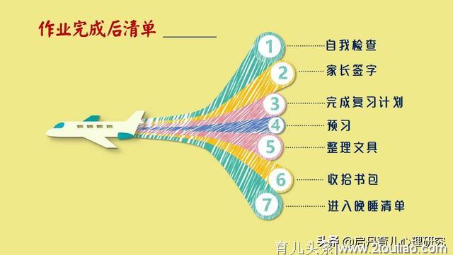 三张表训练孩子的高效作业力！作业越累，越证明方法不对！