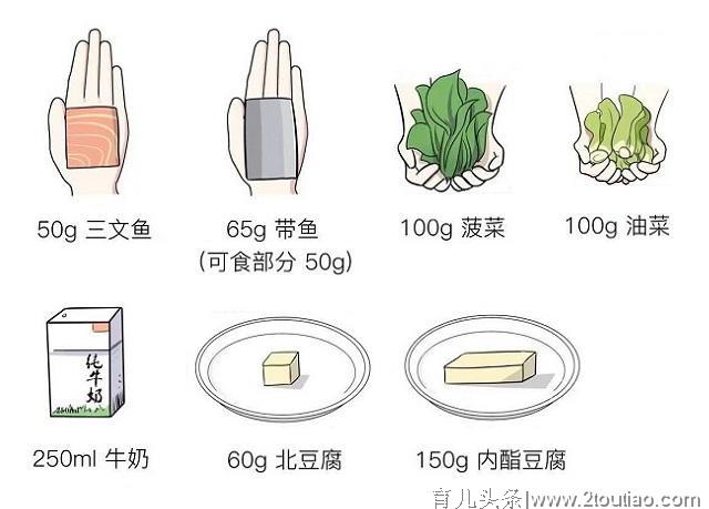 孕期各个阶段怎么吃最健康？一篇解决你的问题