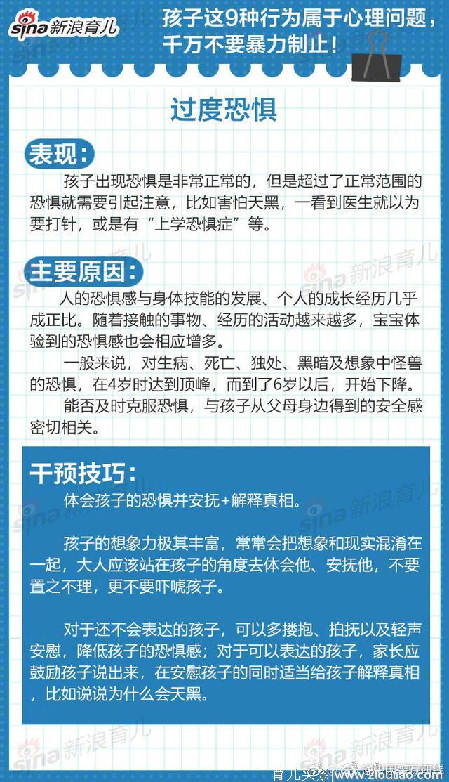 转给家长！孩子这9种行为属于心理问题 千万别暴力制止