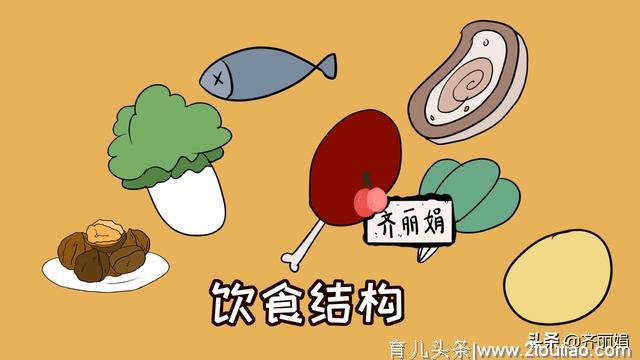 孕期合理饮食，你也可以像赵丽颖一样，只长胎不长肉