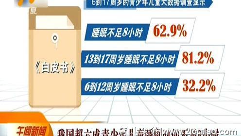 健康数据：睡不好不再是成人“专利”，超6成儿童睡眠不足8小时