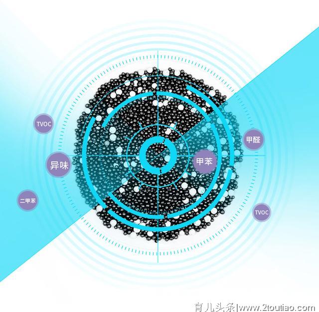 “它”藏在卧室里，是白血病的源泉，为了宝宝健康，要尽快处理