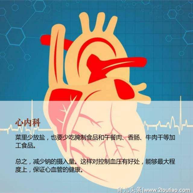 12个不同学科医生给你的36句健康忠告！句句直击重点