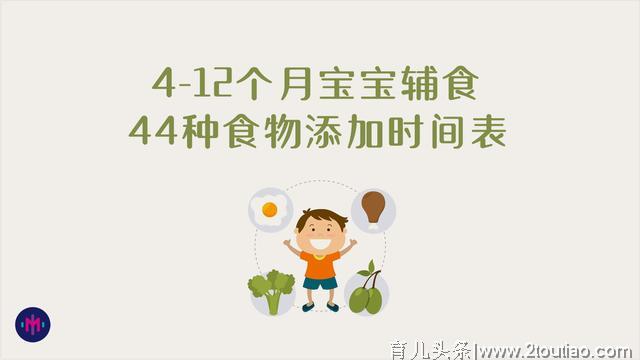 宝妈必看，4—12个月辅食添加顺序表！