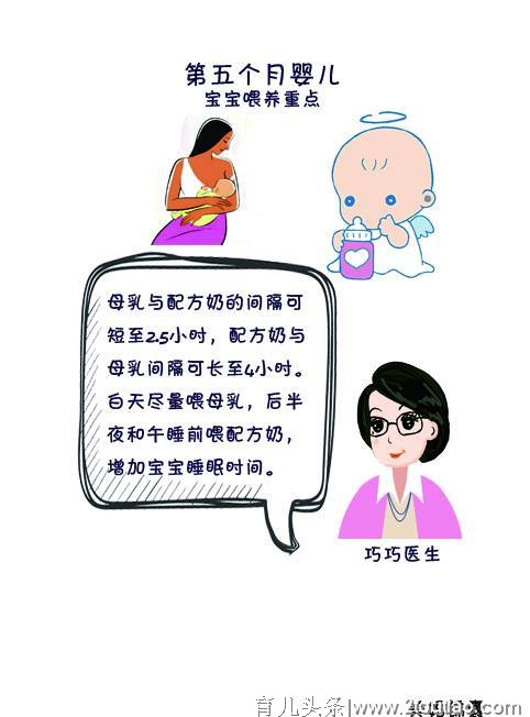 五个月的宝宝还是要坚持母乳喂养