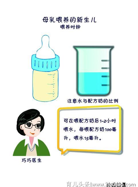 新生儿母乳喂养中的常见问题有哪些？