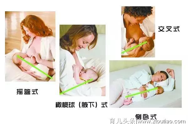 母乳喂养的好处，你真的知道吗？ （一）