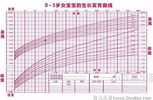 宝宝一直哭，母乳妈妈怀疑自己奶不够！医生说看这四个信号就知道