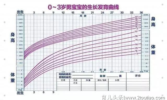 宝宝一直哭，母乳妈妈怀疑自己奶不够！医生说看这四个信号就知道