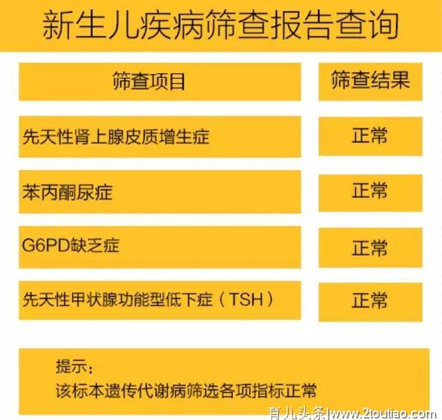 新生儿足底血筛查，不要小看这3滴血，足以改变娃一生