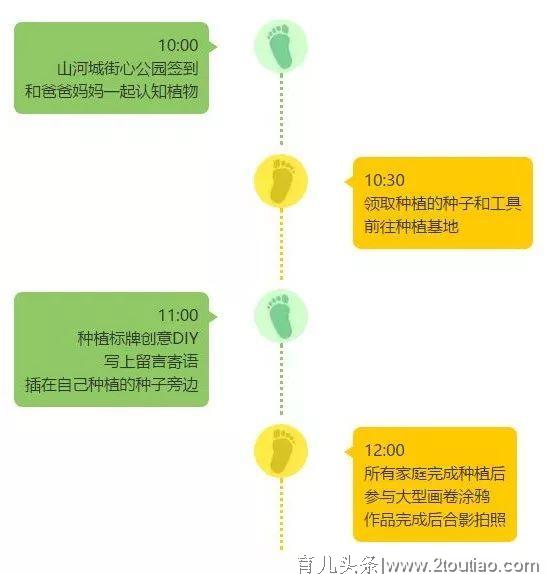 五一小长假亲子游玩攻略！