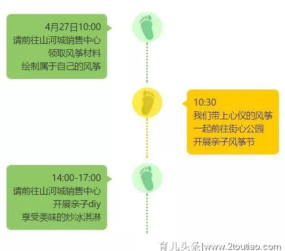 五一小长假亲子游玩攻略！