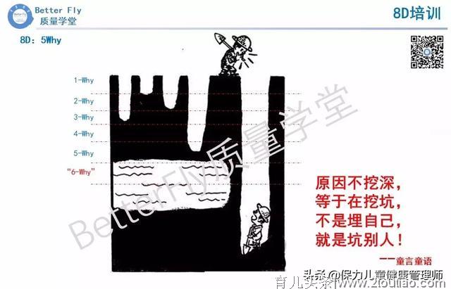 这样做，让孩子健康又聪明，《十万个为什么》不如“5个为什么”