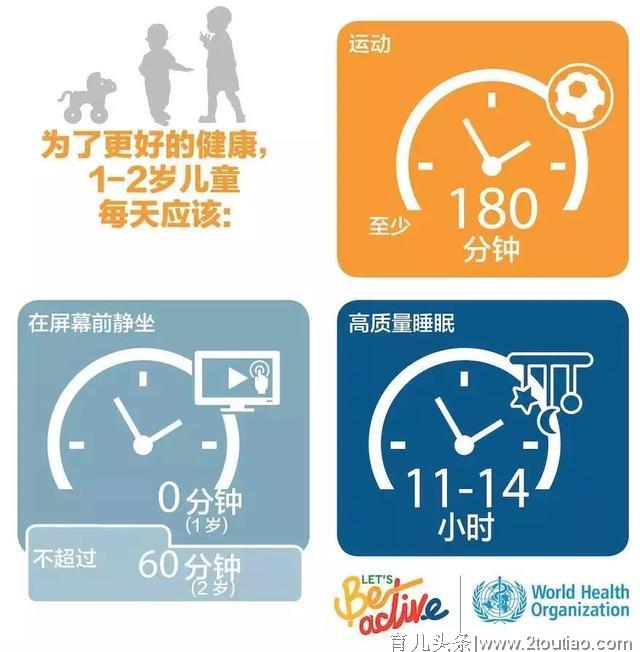 世界卫生组织权威发布：少坐、多动、少看屏幕，孩子才会更健康！