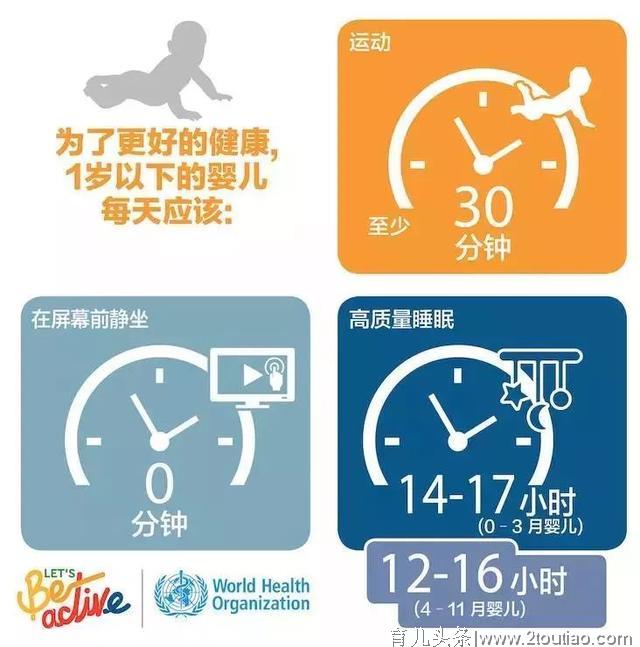 世界卫生组织权威发布：少坐、多动、少看屏幕，孩子才会更健康！
