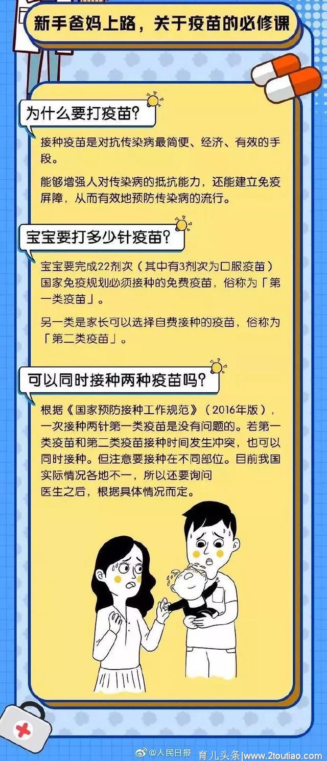 女童注射疫苗后持续发烧 出现抽搐  这到底怎么回事?