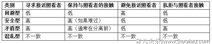 孩子也是国家的！公安大学李玫瑾教授建议：给母亲3年产假，利于培养正确的依恋关系