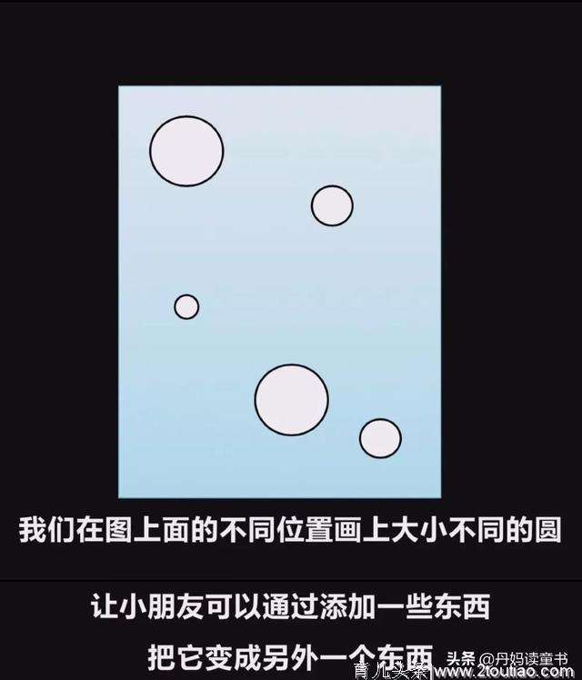 中科院儿童心理专家：为什么看到好的儿童画，我却很难过？