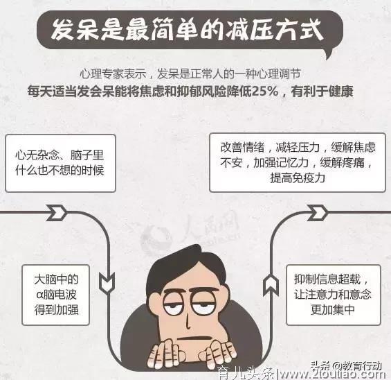 震惊：别打扰孩子发呆！国家卫生健康委-建议每天发呆5分钟