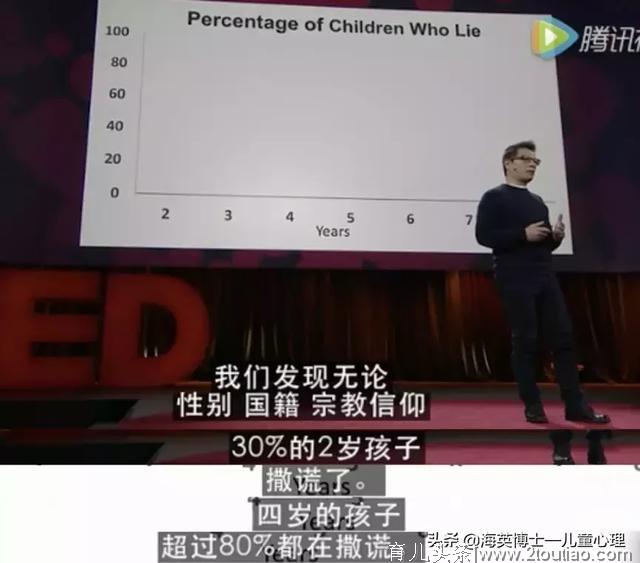 幼儿说谎行为如何应对？明智的父母都在这样做