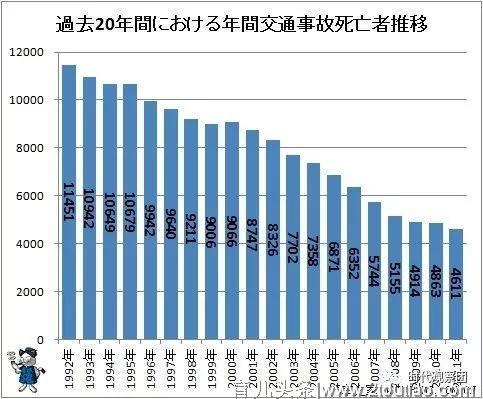 除了启蒙教育片，现在的年轻人对日本了解多少