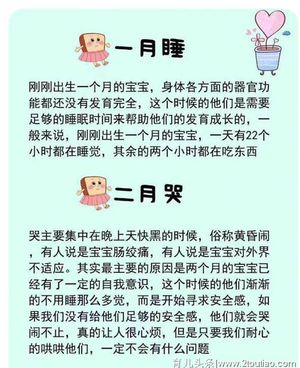 “一睡二哭三认人”，宝宝的发育规律全在这！新手妈妈收藏备用吧